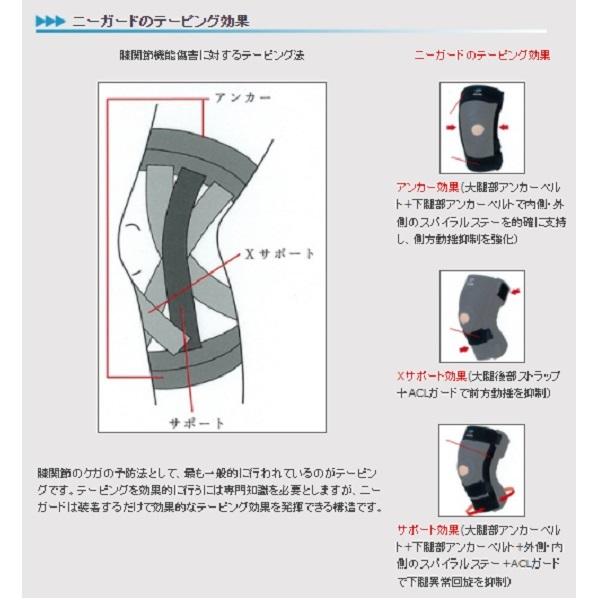 リガード REGUARD サポーター KL3 ニーガード リガメント3 ひざ用 