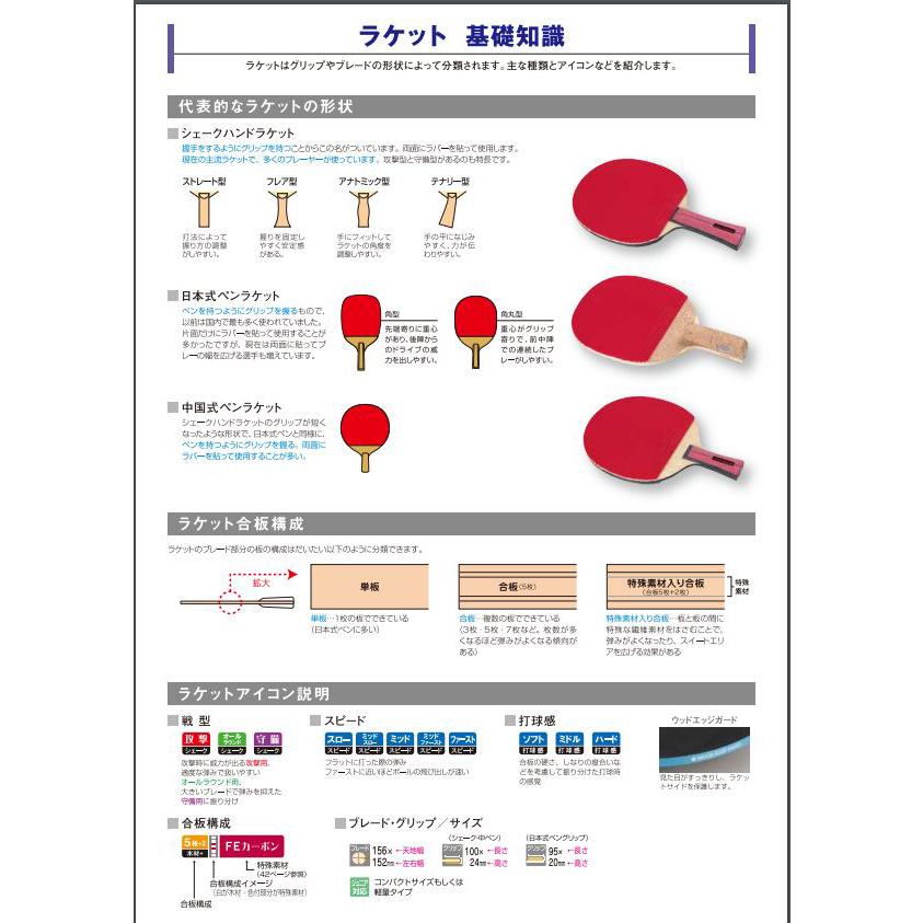 二ッタク 卓球ラケット アミン NE6885 FL : スポーツジュエン 総合館