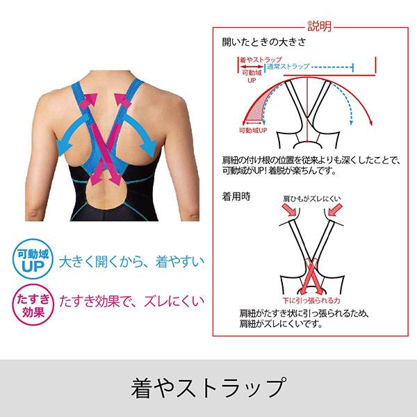 アリーナ arena ジュニア 女子 競泳水着 WA承認 ハーフスパッツ ガールズ/女の子 AQUA STRIPE-D 着やストラップ AS5FRC61G_7