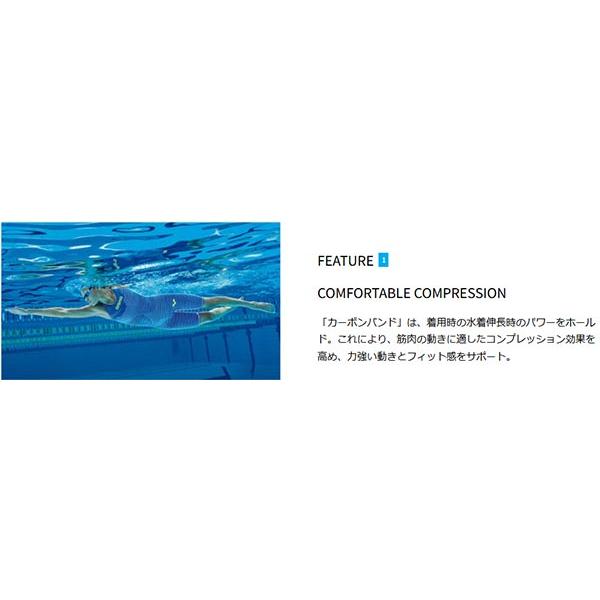 アリーナ ARENA レディース水着 WA承認 レース用 カーボンエアー2 AS5SRC00L BKBG【返品・交換不可商品】_6