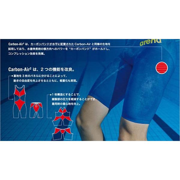 アリーナ ARENA レディース水着 WA承認 レース用 カーボンエアー2 AS5SRC00L RDBL【返品・交換不可商品】の画像