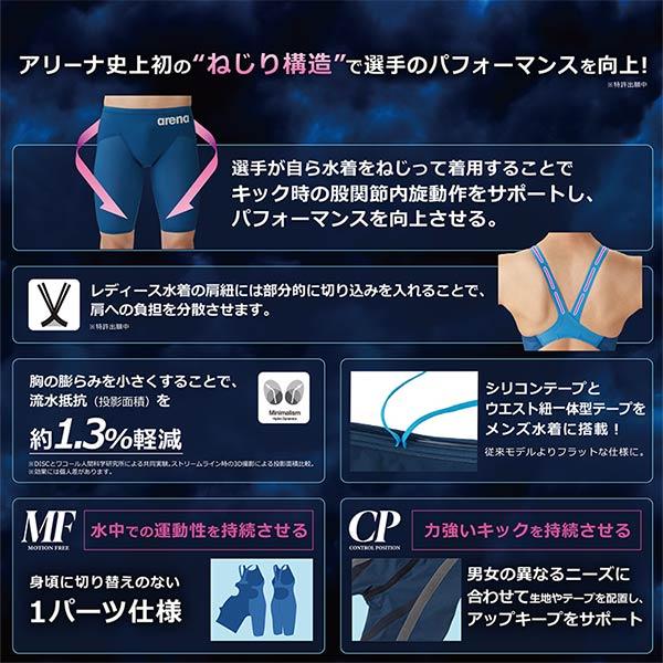 アリーナ arena メンズ水着 WA承認 レース用 アクアフォース ストーム MF AS6SRC03M BKPK【返品・交換不可商品】の画像