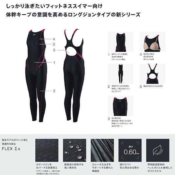speedo スピード レディース フィットネス水着 ロングスパッツ speedo スピード レディース フィットネス水着 ロングスパッツ