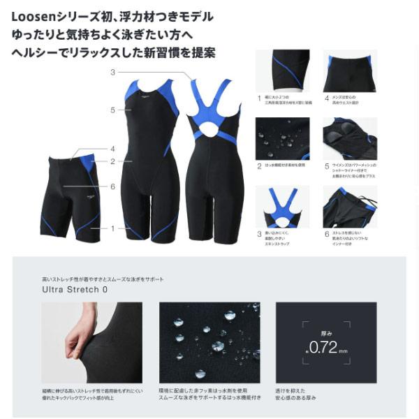 speedo（スピード） レディース フィットネス水着 オールインワン