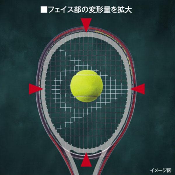 DUNLOP（ダンロップ） 【フレームのみ】 硬式 テニス ラケット DUNLOP