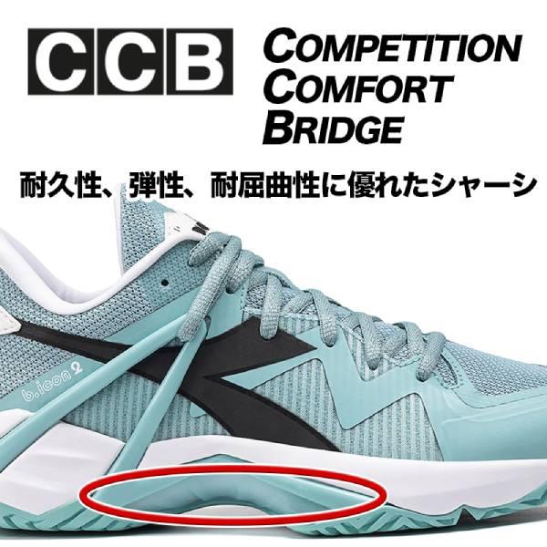 DIADORA ディアドラ diadora オールコート レディース テニス DIADORA ディアドラ diadora オールコート レディース テニス