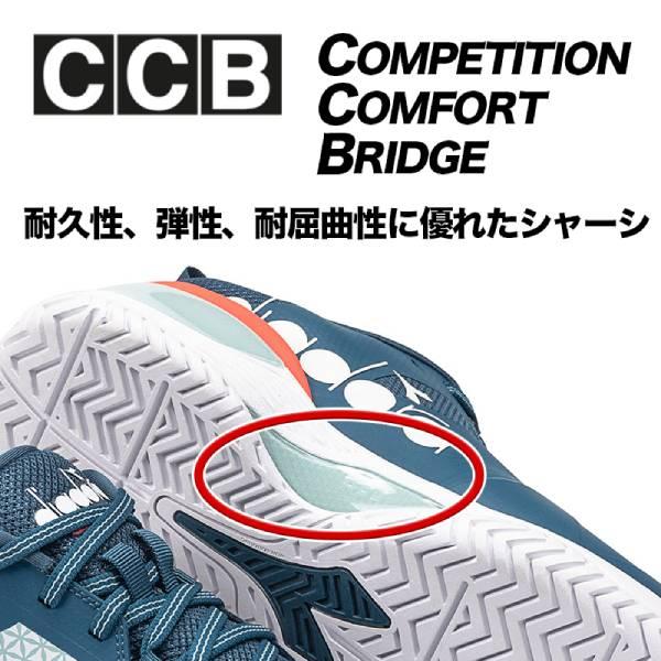 DIADORA ディアドラ diadora レディース テニスシューズ ブル DIADORA ディアドラ diadora レディース テニスシューズ ブル