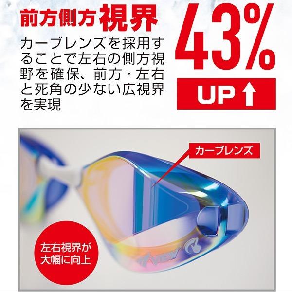 【全品P3倍+3%OFFクーポン】ビュー VIEW SWIPE搭載 ノンクッション レーシングミラーゴーグル BladeF V122SAM SKEM｜zyuen｜05