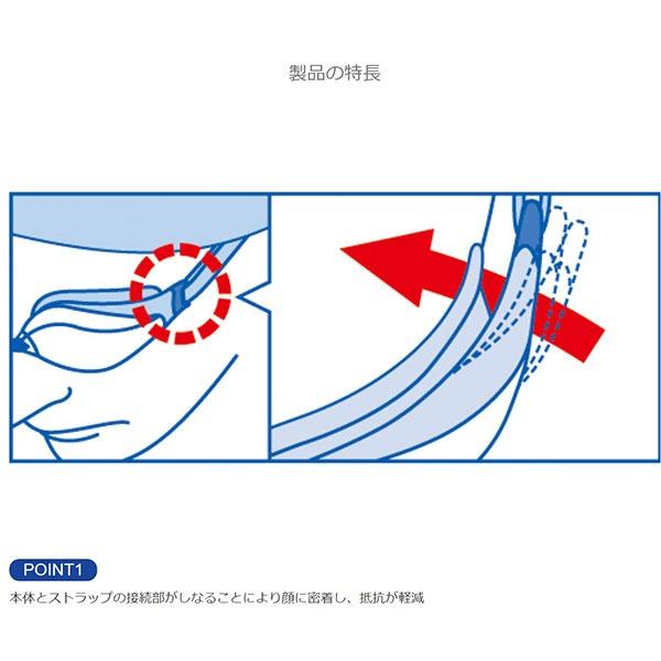 VIEW ビュー クッション ミラーゴーグル SWIPE搭載 レーシング VIEW ビュー クッション ミラーゴーグル SWIPE搭載 レーシング