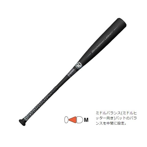 SWANS ミズノ MIZUNO 野球 軟式用バット 限定モデル BEYOND SWANS ミズノ MIZUNO 野球 軟式用バット 限定モデル BEYOND