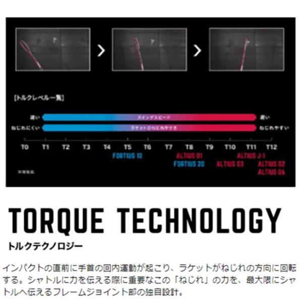 MIZUNO ミズノ 【フレームのみ】 バドミントン ラケット MIZUNO ミズノ 【フレームのみ】 バドミントン ラケット