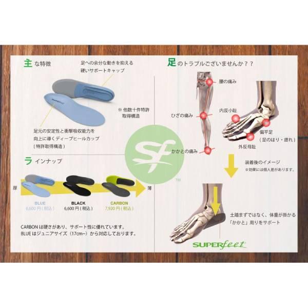 SUPERfeet スーパーフィート SUPERfeetBLACK NWPL インソール ブラック