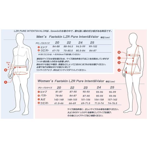 スピード speedo レディースレース用水着 国際水泳連盟承認 Fastskin LZR Pure Valor SCW11903F【返品・交換不可商品】｜zyuen｜10