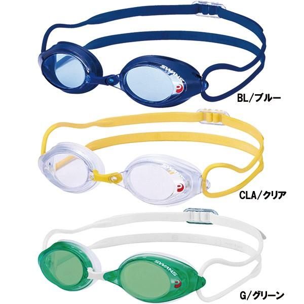 スワンズ　ゴーグル SWANS（スワンズ） 薄型非球面レンズ付【SWANS EyeGuard GUARDIAN GDX