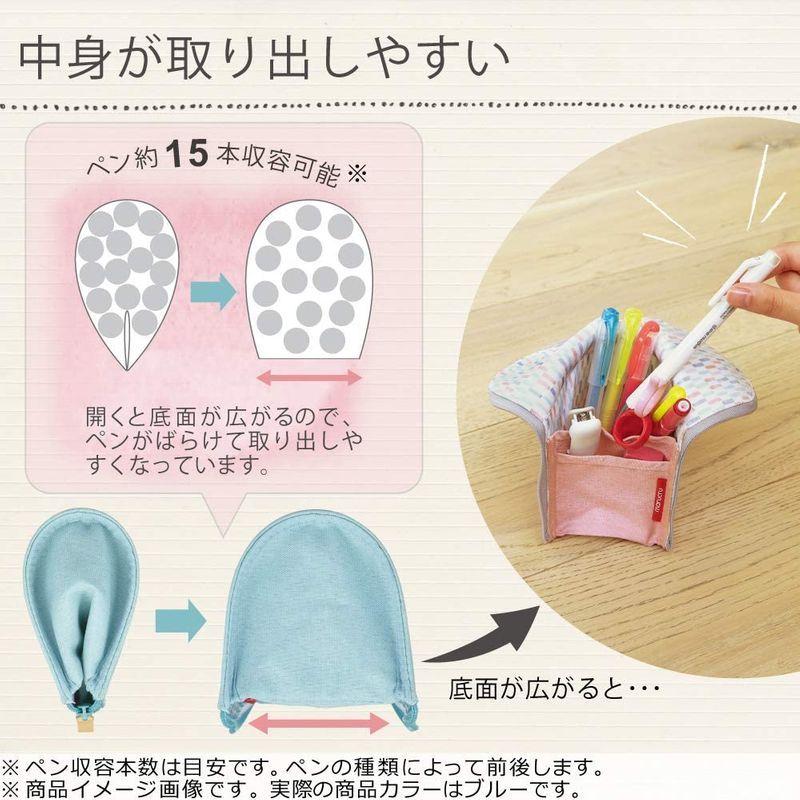 コクヨ ペンケース 筆箱 ペン立て ネオクリッツ マルクル ブルー F Vbf185 1 買得