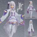 figma Re:ゼロから始...