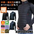 防寒インナー メンズ ...
