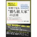 物件サポート3500人! 事例で見る“勝ち組み大家&quot;の法則