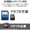 「カードリーダー SD microSD対応 直挿し スティックタイプ キャップ付 レッド MR-D205RD エレコム 1個（直送品）」の商品サムネイル画像3枚目