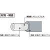 「フローバル プロスタイルツール（PROSTYLE TOOL） 工業用ブレードホース プロブレード 15x22（100m） PTB-15 1巻（直送品）」の商品サムネイル画像4枚目