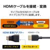「HDMIケーブル HDMImini変換アダプター ブラック エレコム 1個（直送品）」の商品サムネイル画像6枚目