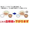 「文響社 運動をしなくても血糖値がみるみる下がる食べ方大全 1436 1冊（直送品）」の商品サムネイル画像4枚目