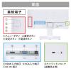 「アイリスオーヤマ株式会社 液晶ディスプレイ 21V型 ホワイト ILD-D21FHH-W 1台（直送品）」の商品サムネイル画像7枚目