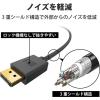 「DisplayPortケーブル 1m 8K Ver1.4認証 マルチストリーム機能 ブラック CAC-DP1410BK2 エレコム 1個（直送品）」の商品サムネイル画像4枚目