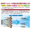 「【カー用品】AQUA DREAM PLATINUM カーエアコンフィルター スズキ・日産・マツダ用 AD-AFP-1004 1個（直送品）」の商品サムネイル画像2枚目