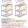 「ナプコインテリア シングルロールスクリーン マグネットタイプ プル式 ソレイユ 幅1150×高さ1900mm ライトベージュ 1本（直送品）」の商品サムネイル画像8枚目