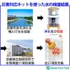 「グリーンコアテック BelleWater セラミックフィルター式浄水器(災害対応キット付) BW-1000E 1台（直送品）」の商品サムネイル画像9枚目