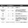 「YAMAZEN 暑さ対策 飲める氷が作れる アイススラリーモード搭載 冷凍冷蔵庫 93L ICF-FU90(MG) 1台（直送品）」の商品サムネイル画像5枚目
