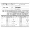 「アクアドリーム PLATINUM エアフィルター ダイハツ・トヨタ・スバル用 AD-ACE-01 1個（直送品）」の商品サムネイル画像4枚目