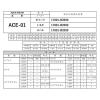 「アクアドリーム PLATINUM エアフィルター ダイハツ・トヨタ・スバル用 AD-ACE-01 1個（直送品）」の商品サムネイル画像7枚目
