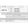 「アクアドリーム PLATINUM エアフィルター ダイハツ・トヨタ・スバル用 AD-ACE-10 1個（直送品）」の商品サムネイル画像6枚目