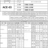 「アクアドリーム PLATINUM エアフィルター トヨタ・スバル・マツダ用 AD-ACE-03 1個（直送品）」の商品サムネイル画像4枚目