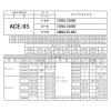 「アクアドリーム PLATINUM エアフィルター トヨタ・スバル・マツダ用 AD-ACE-03 1個（直送品）」の商品サムネイル画像5枚目