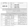 「アクアドリーム PLATINUM エアフィルター トヨタ・スバル・マツダ用 AD-ACE-03 1個（直送品）」の商品サムネイル画像6枚目