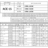「アクアドリーム PLATINUM エアフィルター トヨタ・ダイハツ・スバル用 AD-ACE-15 1個（直送品）」の商品サムネイル画像4枚目