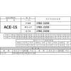 「アクアドリーム PLATINUM エアフィルター トヨタ・ダイハツ・スバル用 AD-ACE-15 1個（直送品）」の商品サムネイル画像6枚目