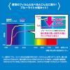 「サンワサプライ 23.0型ワイド対応ブルーライトカット液晶保護指紋防止光沢フィルム LCD-230WBC 1枚（直送品）」の商品サムネイル画像3枚目