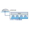 「サンワサプライ ローマ字変換マウスパッド（ブラック） W210×D170×H0.1mm MPD-OP17RL8BK 1個（直送品）」の商品サムネイル画像4枚目