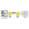 「サンワサプライ 電源延長ケーブル TK-PW75 1個（直送品）」の商品サムネイル画像2枚目