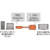 「サンワサプライ DisplayPort-DVI変換ケーブル　1m KC-DPDVA10 1本（直送品）」の商品サムネイル画像2枚目
