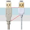 「USB Aケーブル　USB-A（オス）USB-A（メス）　0.5m　USB2.0　KU-SLEN05WK　サンワサプライ　1本（直送品）」の商品サムネイル画像4枚目