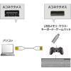 「USB Aケーブル　USB-A（オス）USB-A（メス）　2.5m　USB2.0　KU-SLEN25WK　サンワサプライ　1本（直送品）」の商品サムネイル画像2枚目