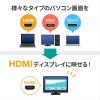 「サンワサプライ マルチ入力HDMI変換コンバータ VGA-CVHDMLT 1個（直送品）」の商品サムネイル画像4枚目