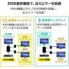 「サンワサプライ PoE対応HDM分配エクステンダー（2分配・セットモデル） VGA-EXHDPOE3 1個（直送品）」の商品サムネイル画像5枚目