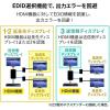 「サンワサプライ PoE対応HDM分配エクステンダー（受信機） VGA-EXHDPOER 1個（直送品）」の商品サムネイル画像6枚目