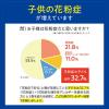 「ロートアルガード こどもクリア 10ml ロート製薬★控除★ 目薬 目のかゆみ こども 花粉 ハウスダスト【第3類医薬品】」の商品サムネイル画像4枚目